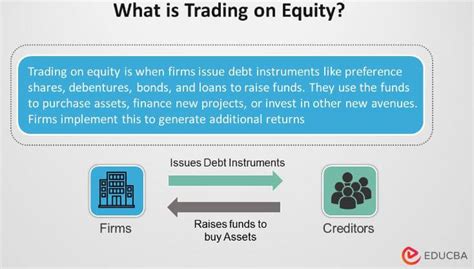 Spot Trading: Key Concepts