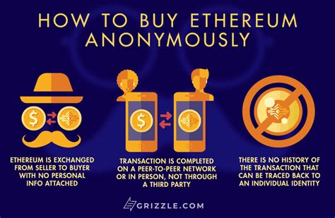 Ethereum: How to buy using Kucoin?
