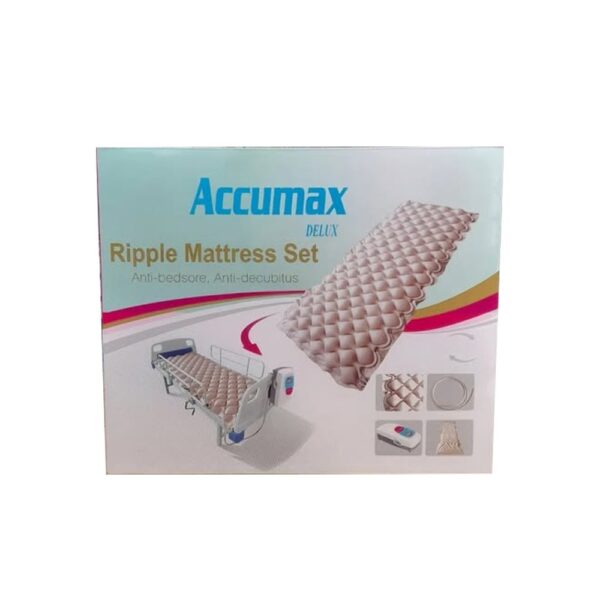 Accumax Ripple Mattress Set